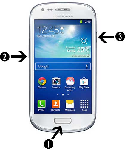 Ripristinare Firmware Samsung Galaxy S3 mini GT-i8190 | GiovaTech