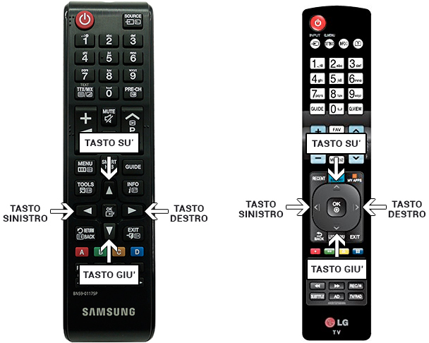 Telecomando Samsung ed LG | GiovaTech