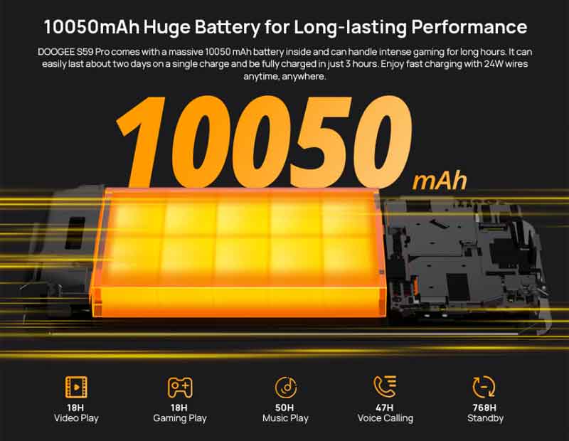 Batteria Doogee S59 Pro | GiovaTech